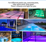 Stainless Steel Underwater Pool Lights , RGB Inground Swimming Pool Light Fixture
